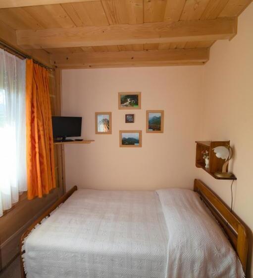 پانسیون Szałas Pod Szymoszkową