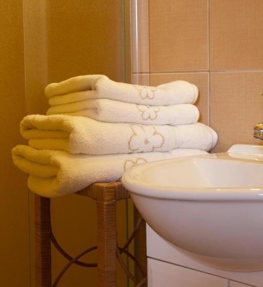 پانسیون Szałas Pod Szymoszkową