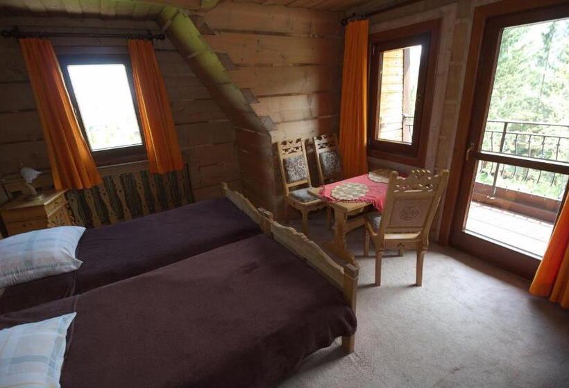 پانسیون Szałas Pod Szymoszkową