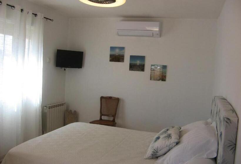 צימר Chambre D Hôtes à Usclas D Hérault