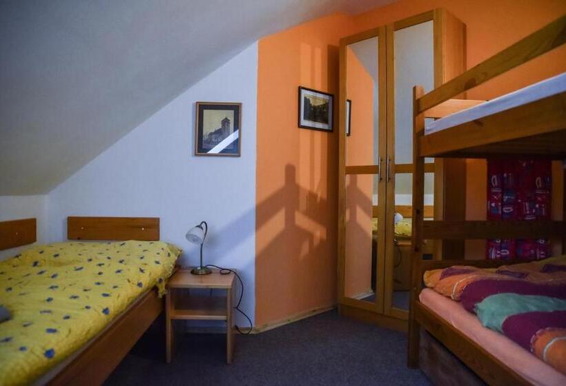 Пансион Penzion čas