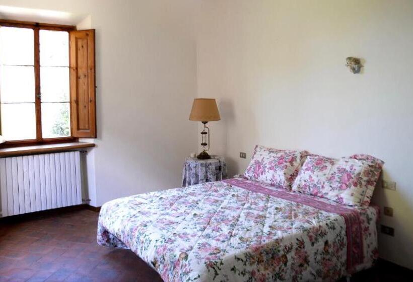 Little B&b Della Pieve