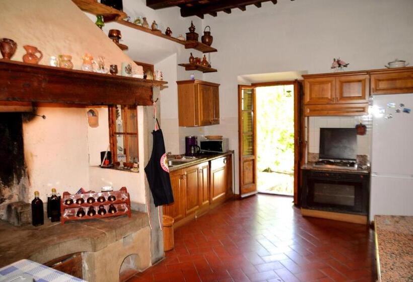 Little B&b Della Pieve