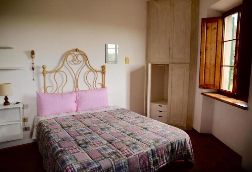 Little B&b Della Pieve