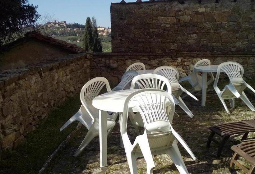 Little B&b Della Pieve