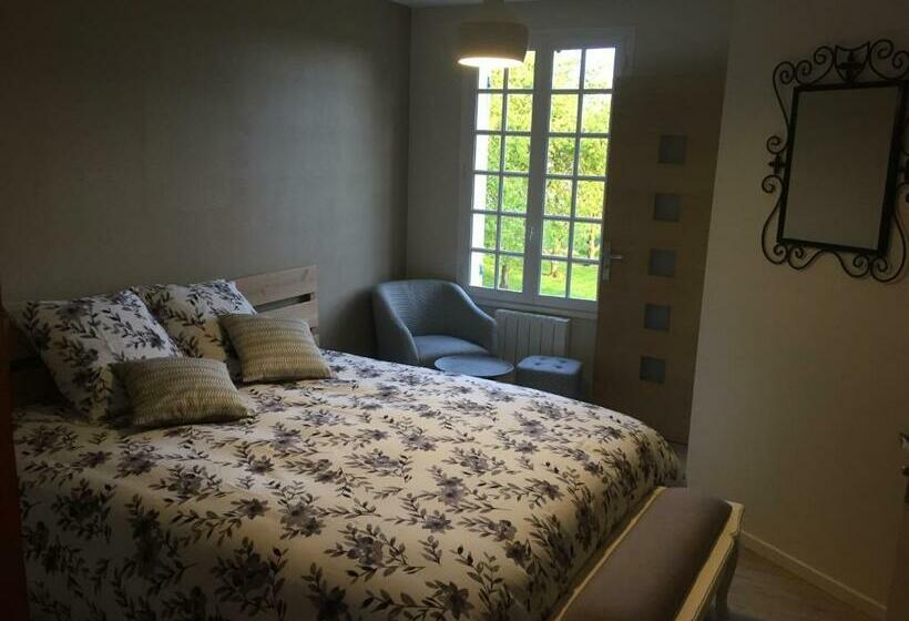 ベッドアンドブレックファースト Chambres D Hôtes Le Clos De La Bertinière Petit Déjeuner Inclus