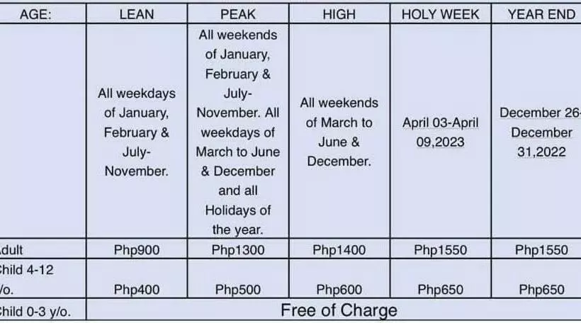 Majatalo 3bd/3ba Penthouse   Tropical Oasis In Pico De Loro