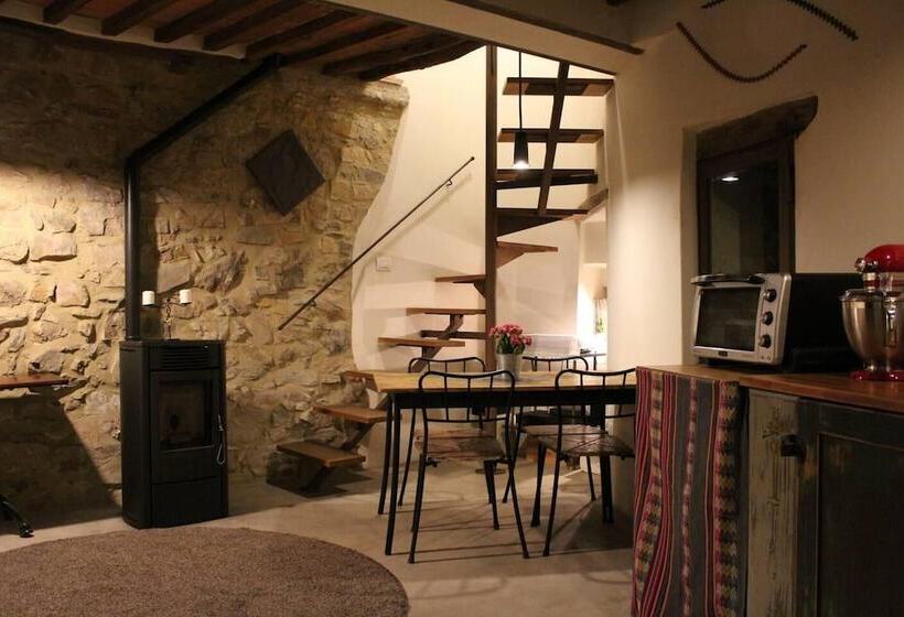 住所  Casa Kantu   One Bed House In Montalcino
