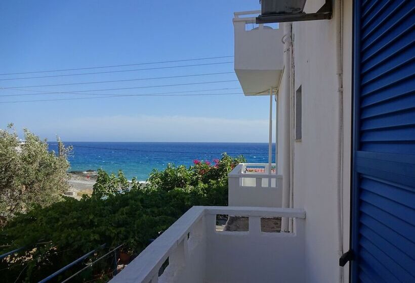 ペンション Gigilos