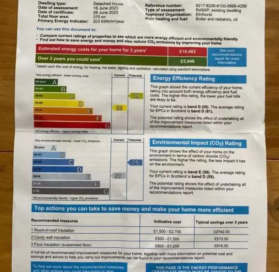 Invercreran Lodge Luxury Bed & Breakfast