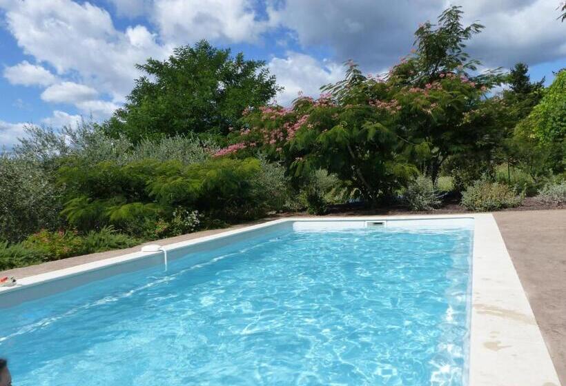 بنسيون Clos De Beauregard