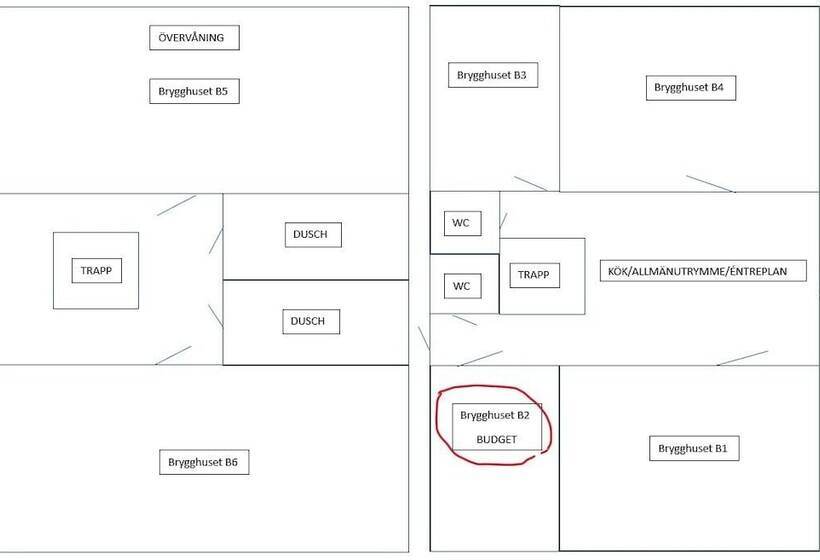 Aamiaismajoitus (B&B) Kobbar & Skär Vandrarhem