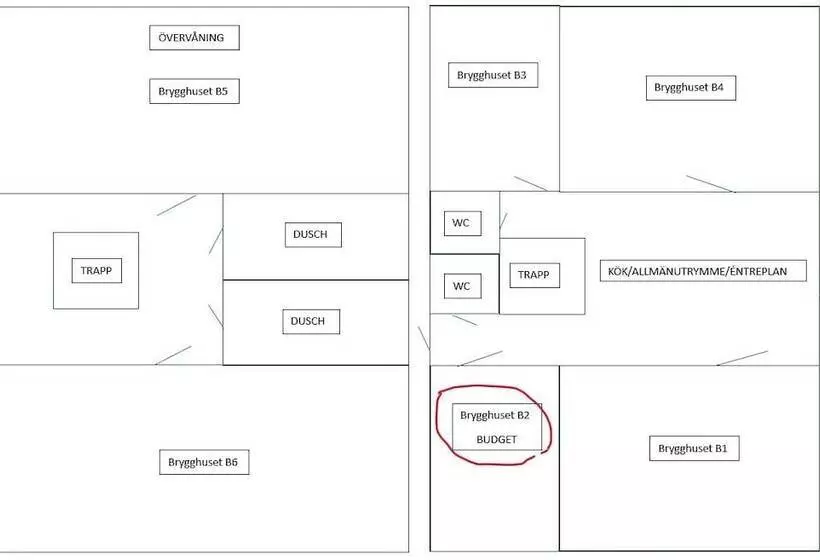 Aamiaismajoitus (B&B) Kobbar & Skär Vandrarhem