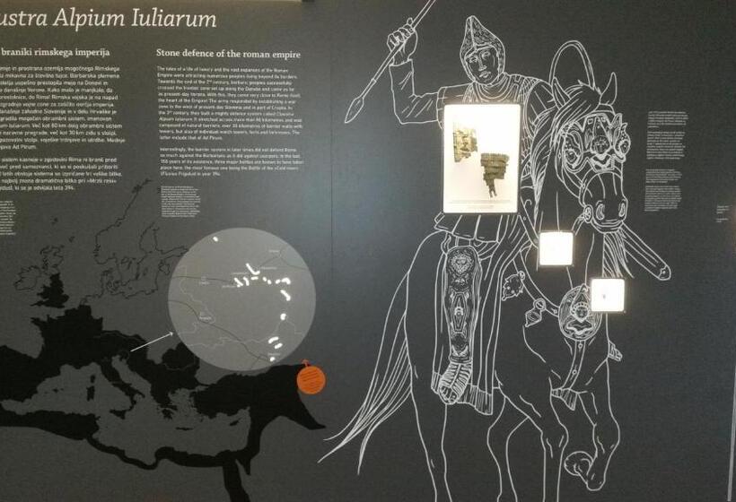 پانسیون Gostilna Stara Pošta