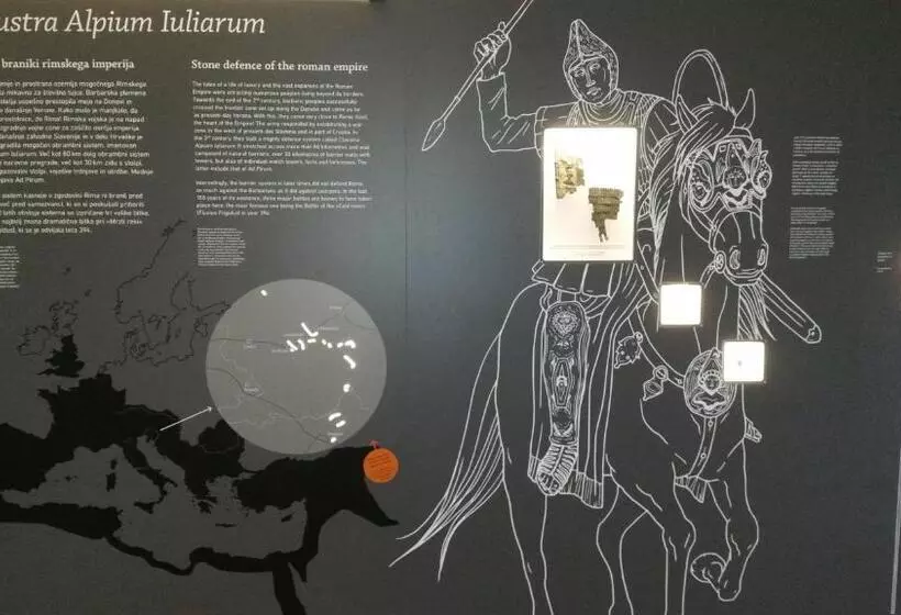 پانسیون Gostilna Stara Pošta