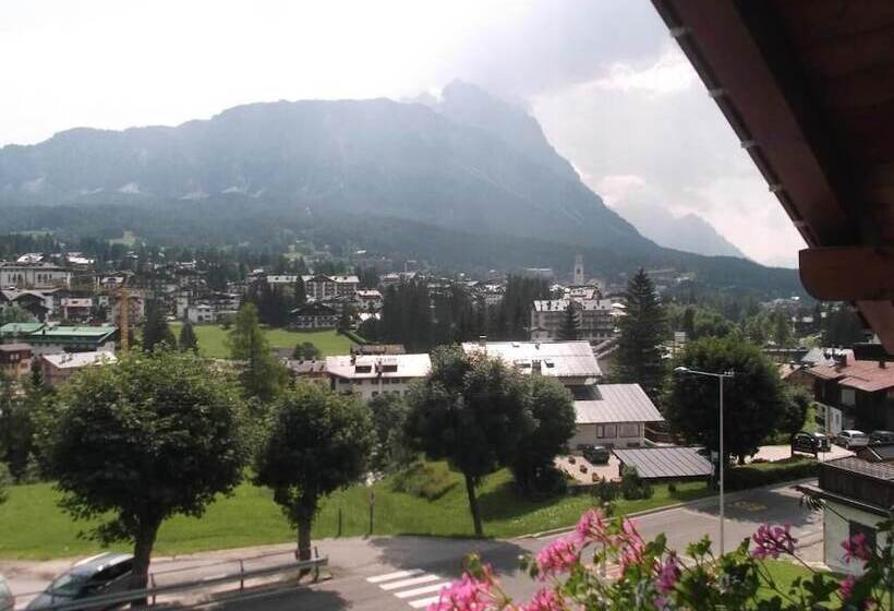 Отель Da Beppe Sello