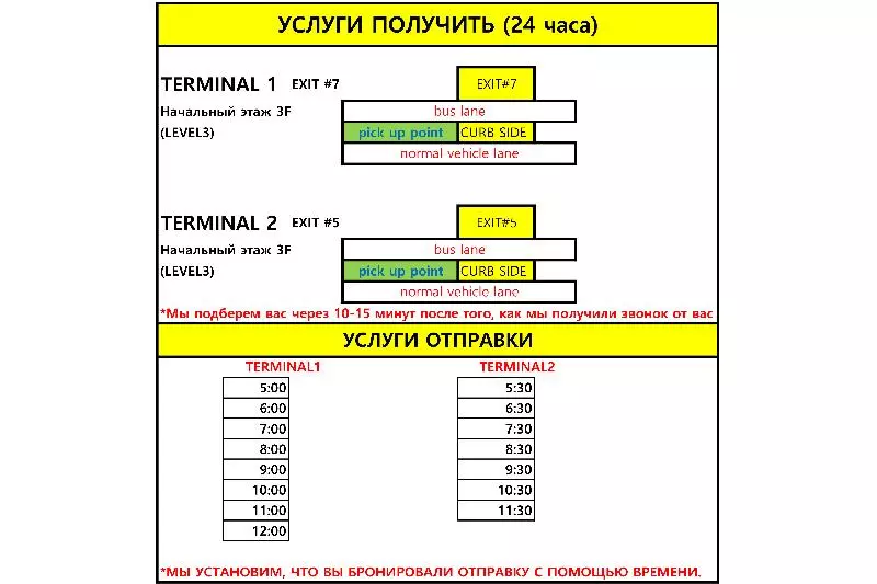 هتل Incheon Aiport Airrelax