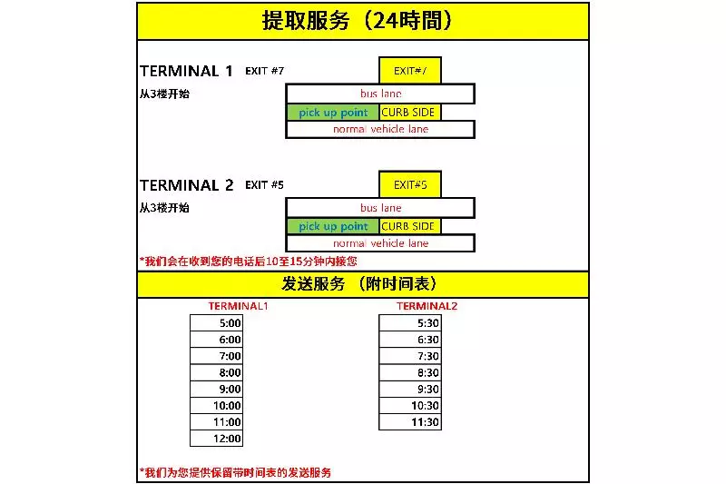 هتل Incheon Aiport Airrelax