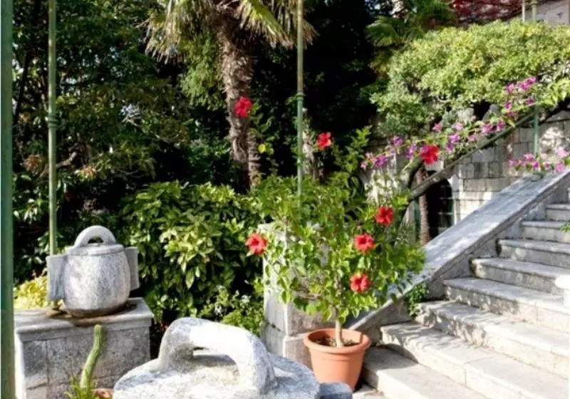 Пансион Villa Iveta