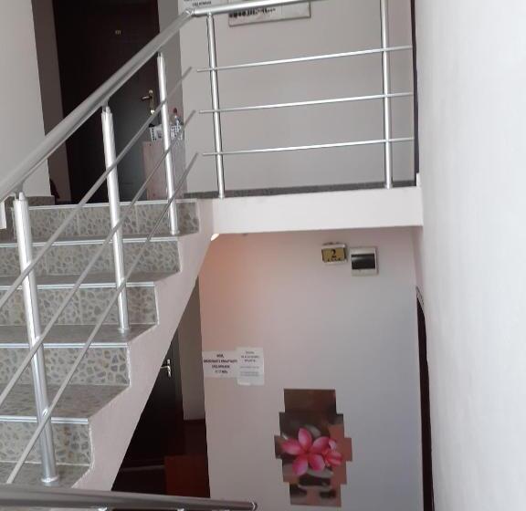 ペンション Guest House Kostovi