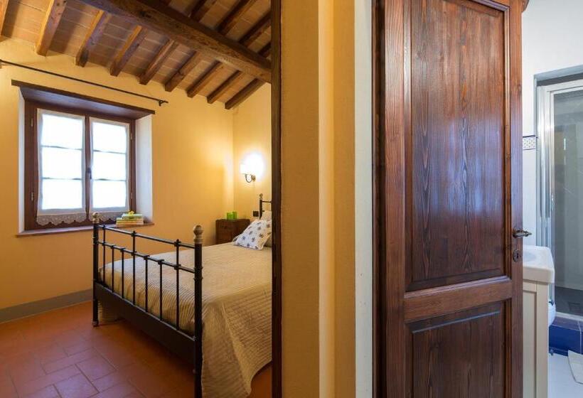Bed and Breakfast San Martino Agli Ulivi