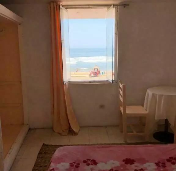 ユースホステル Pointbreak Surf Camp