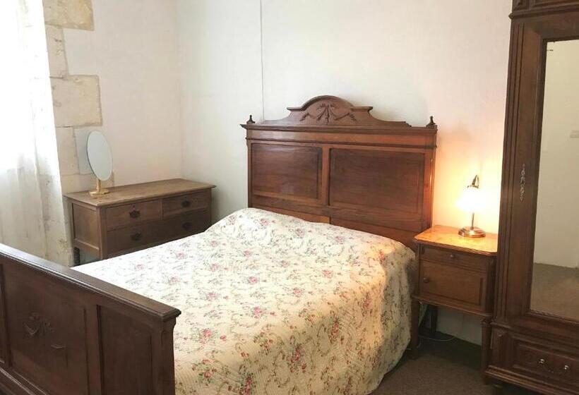 膳宿费 Chateau Guest House