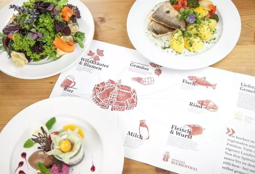 Naturschlosshotel Blumenthal