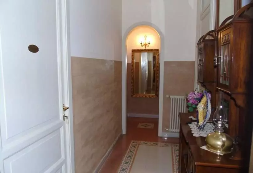 هتل Albergo Cavour