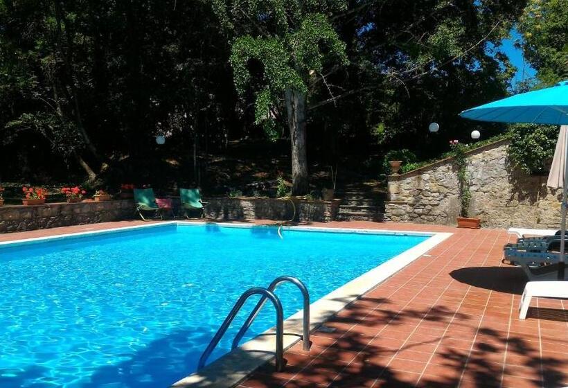 Отель Villa La Nussa