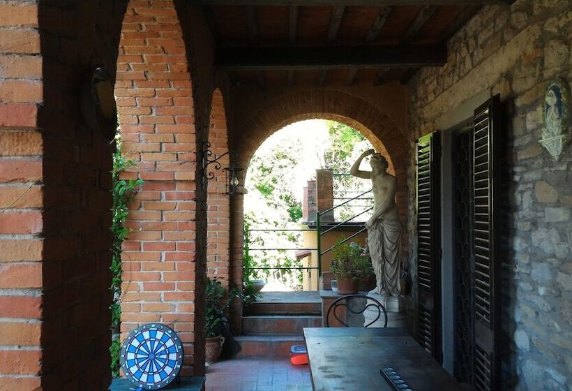 Отель Villa La Nussa