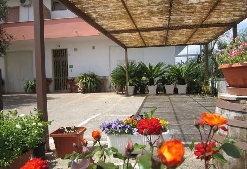 هتل B&b Casa Mariangi