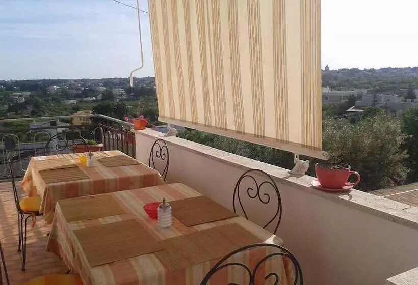 هتل B&b Casa Mariangi