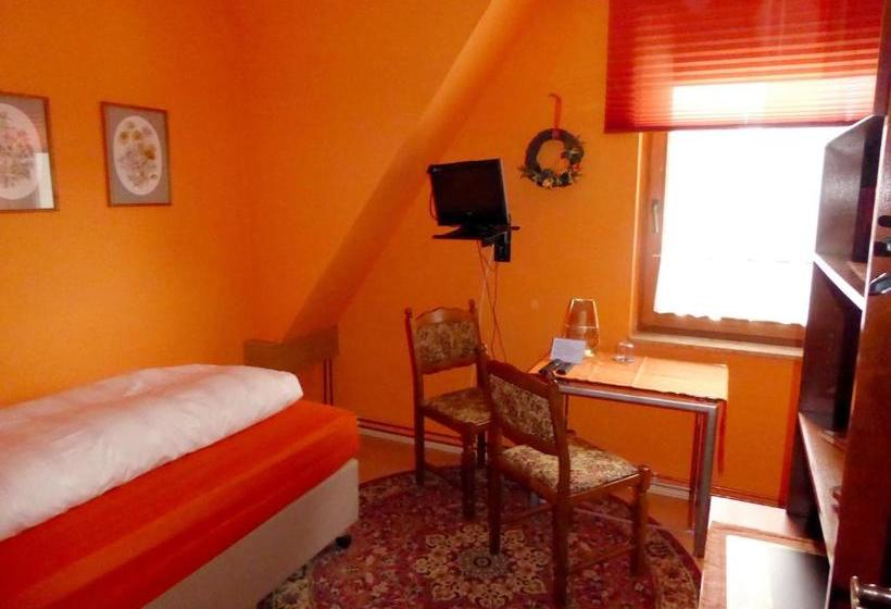 Отель An Der Uferpromenade