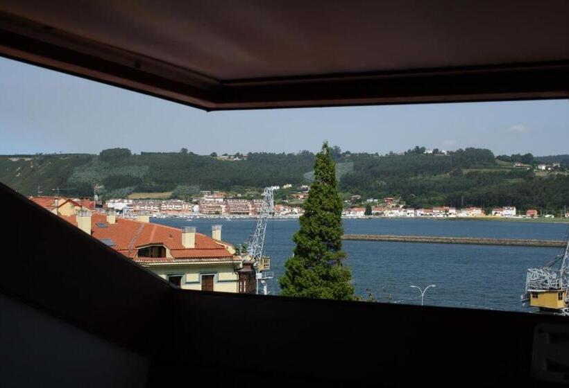 בית מלון כפרי Kerala