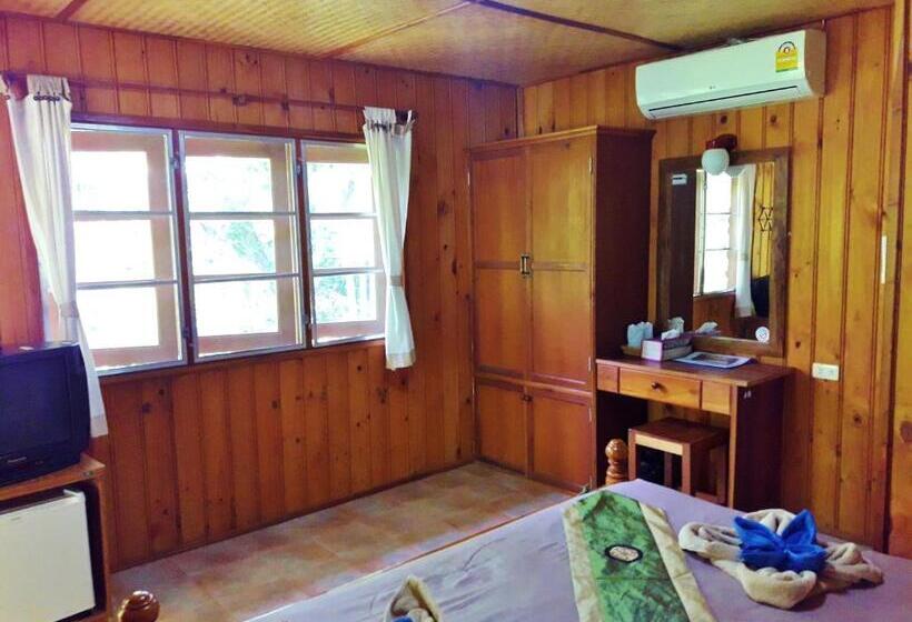 Huan Chiang Dao Resort