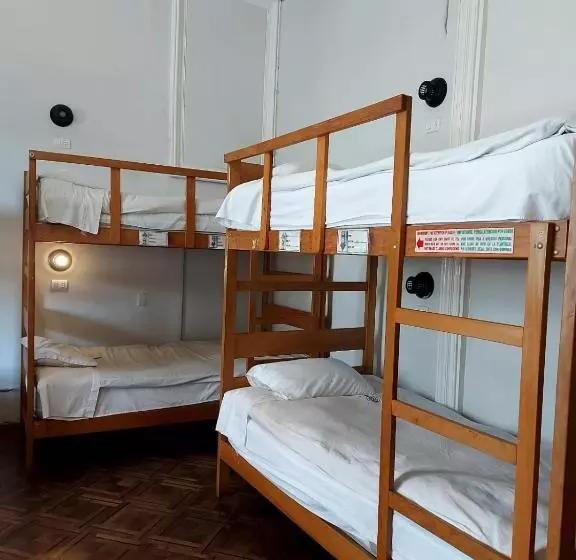 Hotel 1900 Hostel