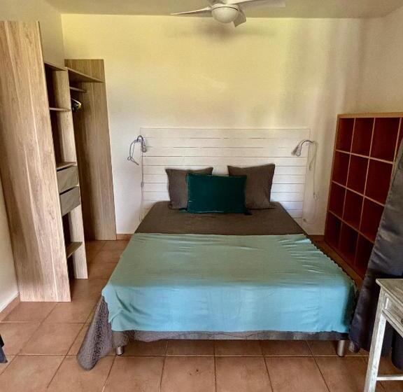 هتل Résidence Punta Paliagi