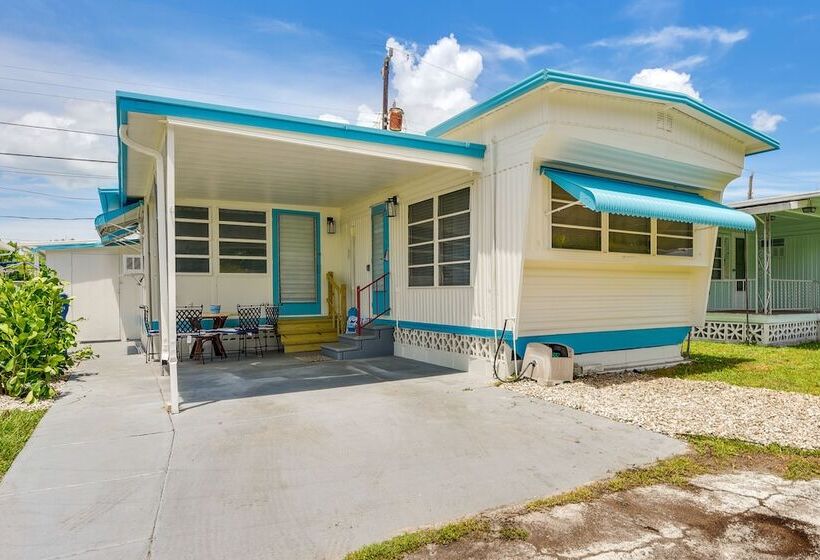 Sunny Bradenton Retreat Visit Anna Maria Island!