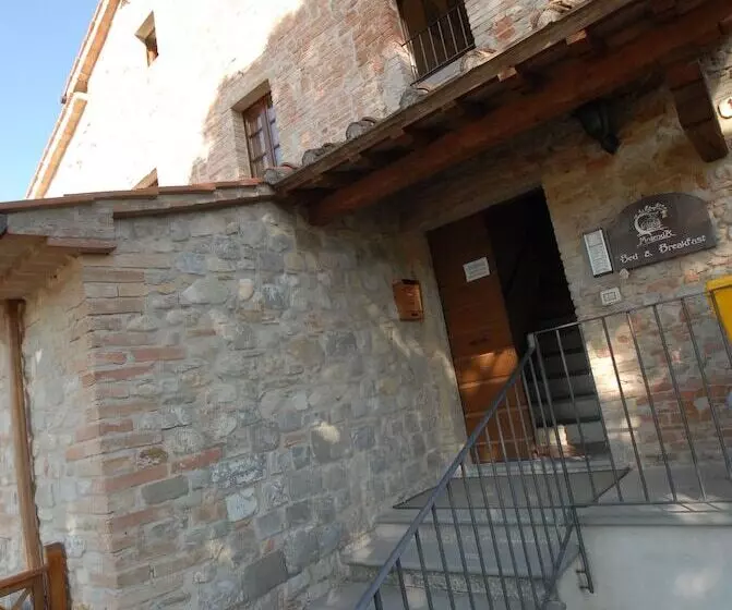 Molenda B&b