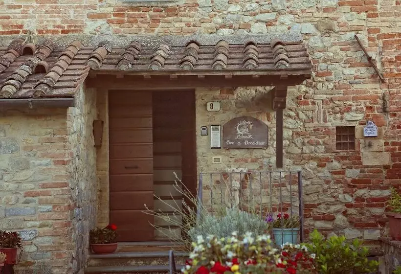 Molenda B&b