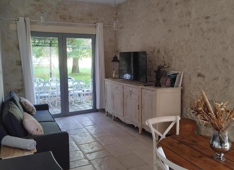 ペンション Duplex De 2 Grandes Chambres Avec Salon Et Terrasse Privés