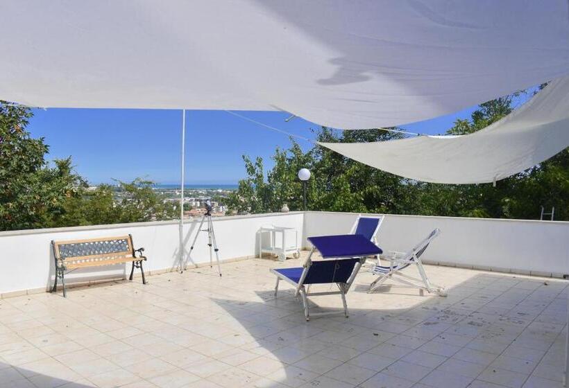 Пансион Villa Bianca