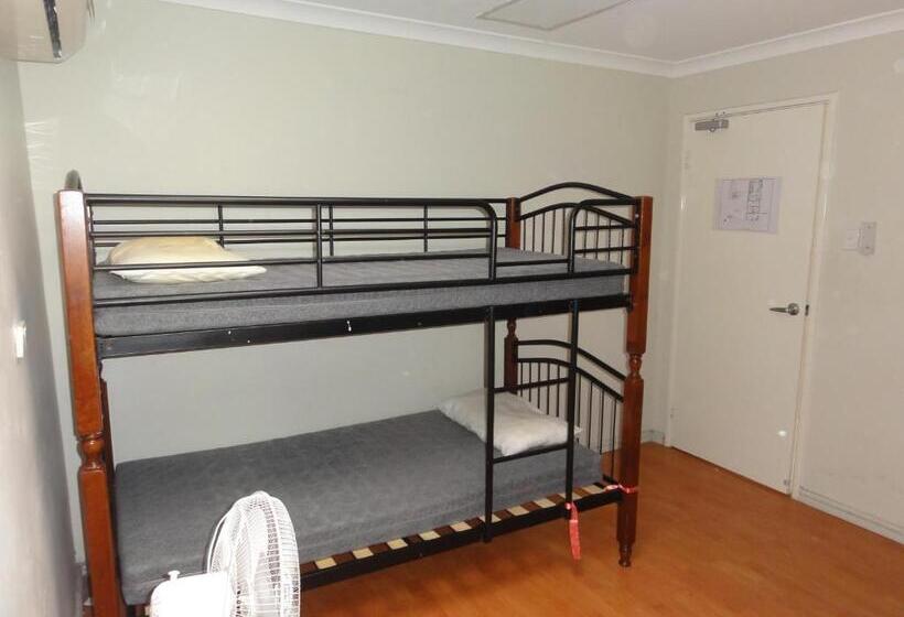 ユースホステル Perth 178 Backpackers