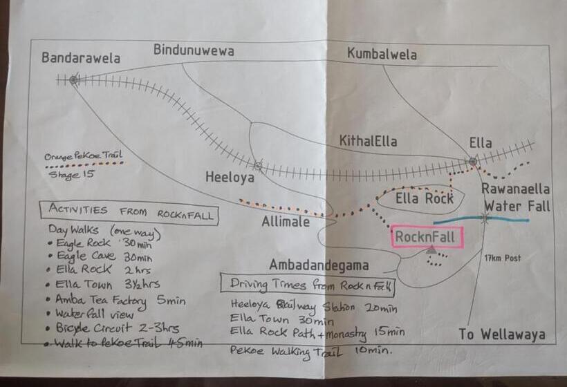 هتل Rock N Fall Nature Resort