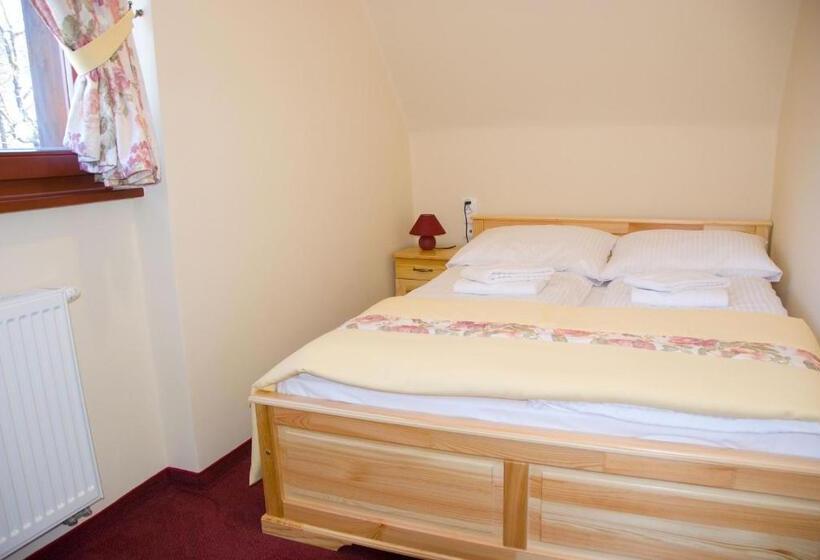 Отель Zajazd Górski Kuźnice