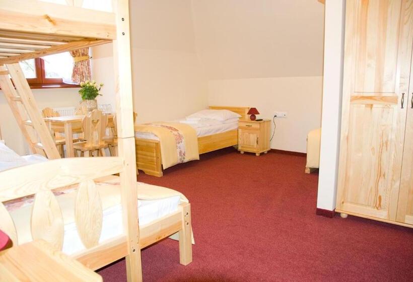 Отель Zajazd Górski Kuźnice