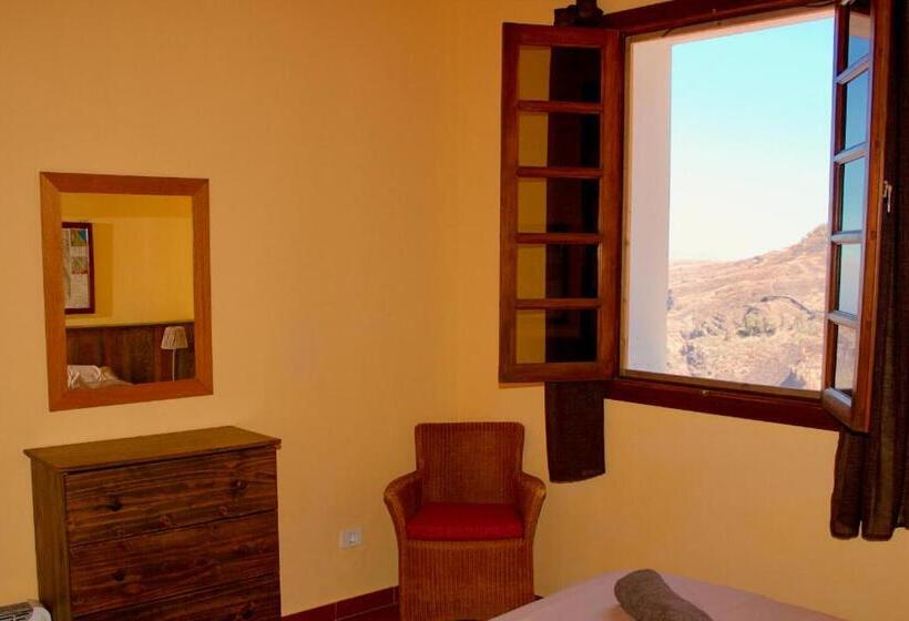 ペンション Refugio El Hornillo