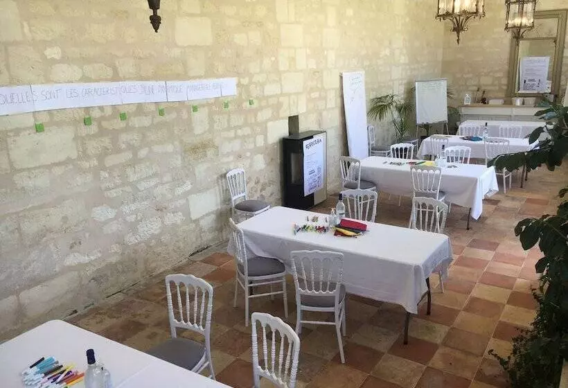 Hotelli Château Gassies