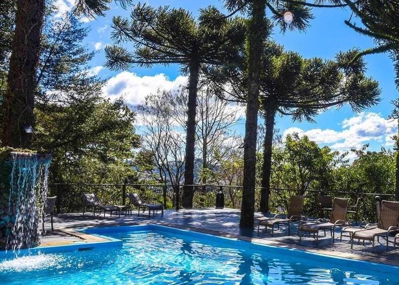 Duplex Cobertura   Gramado Wish Serrano